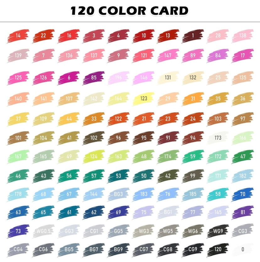 Mosrac 120 pieces Alcohol Based Markers Set Professional Dual Tip Brush